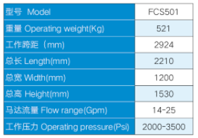 机械作业臂型号