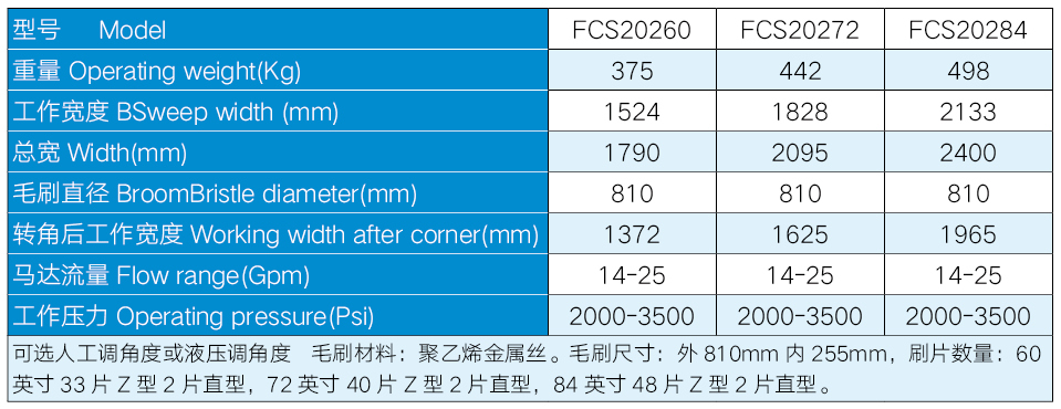 斜角清扫器价格